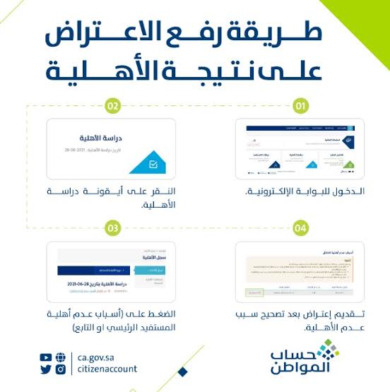 مصير حساب المواطن .. هل سيتم ايقاف العمل بالبرنامج مع دفعة يوليو أم أنه مستمر