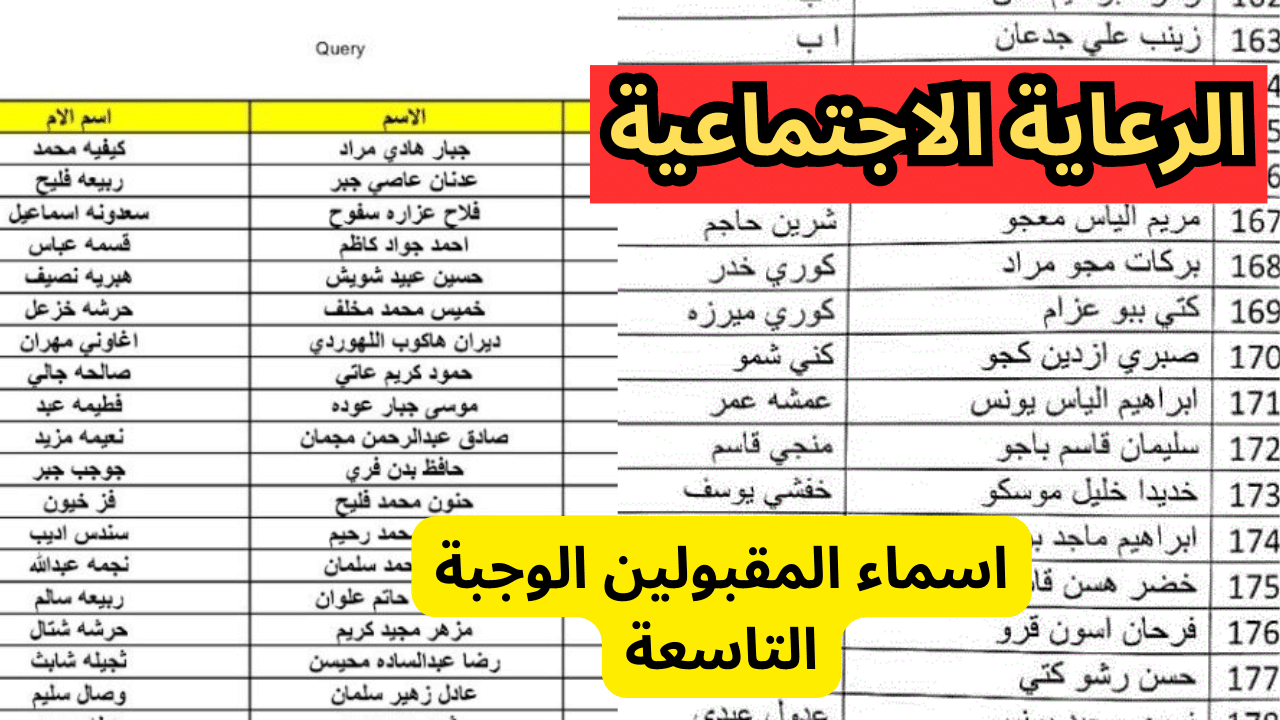 “رابط شغال 100%” الاستعلام عن أسماء المدعومين في الرعاية الاجتماعية .. من هنــا