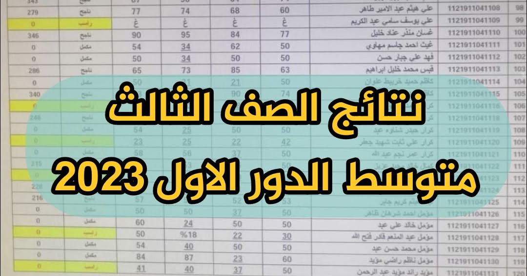 ترقبوا النتائج الآن .. عبر موقع نتائجنا الصف الثالث متوسط 2023 في جميع محافظات العراق