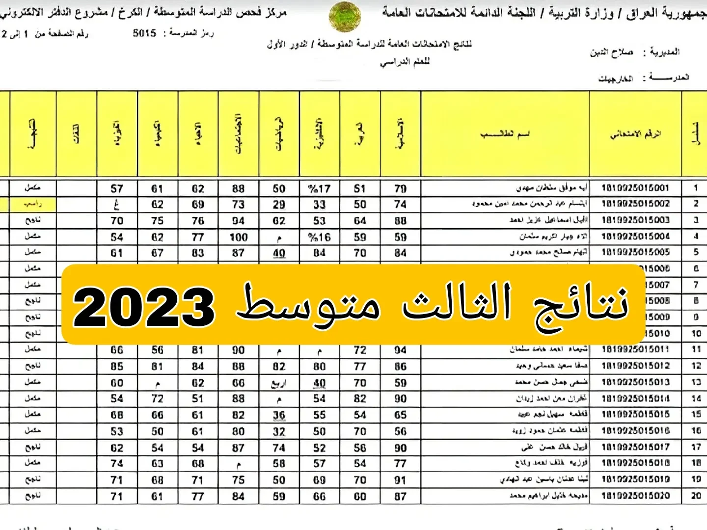 “ترقبوا ظهورها الآن” نتائج الثالث المتوسط العراق 2023 بالرقم الامتحاني في جميع المحافظات