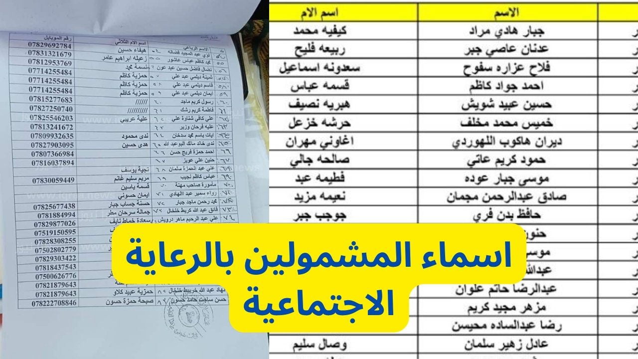 الآن ظهرت أخر دفعة من “أسماء المشمولين بالرعاية الاجتماعية” كشوفات المقبولين بالوجبة الأخيرة 2023