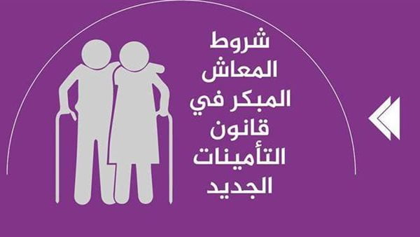 قانون التأمينات الجديد يُعلن عن شروط المعاش المبكر 2023 “هتاخد 250 ألف جنية تسوية المعاش”