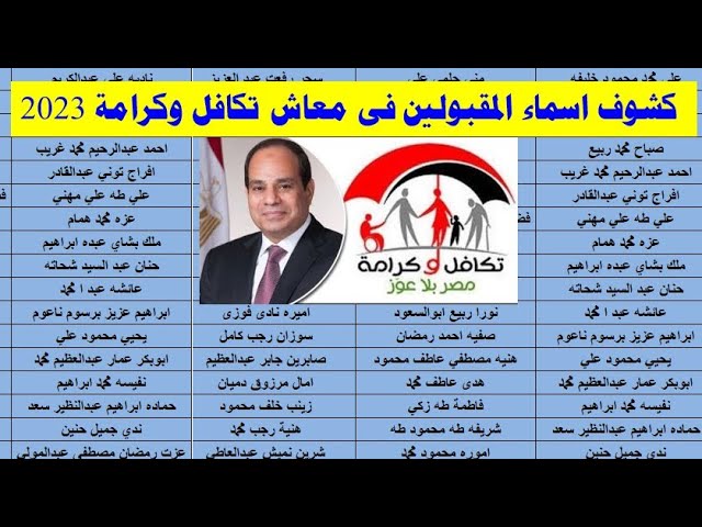 “نزلت دفعة جديدة اليوم” الاستعلام عن الأسماء الجدد في تكافل وكرامة بالرقم القومي .. يلا عشان تاخد 4000جنية