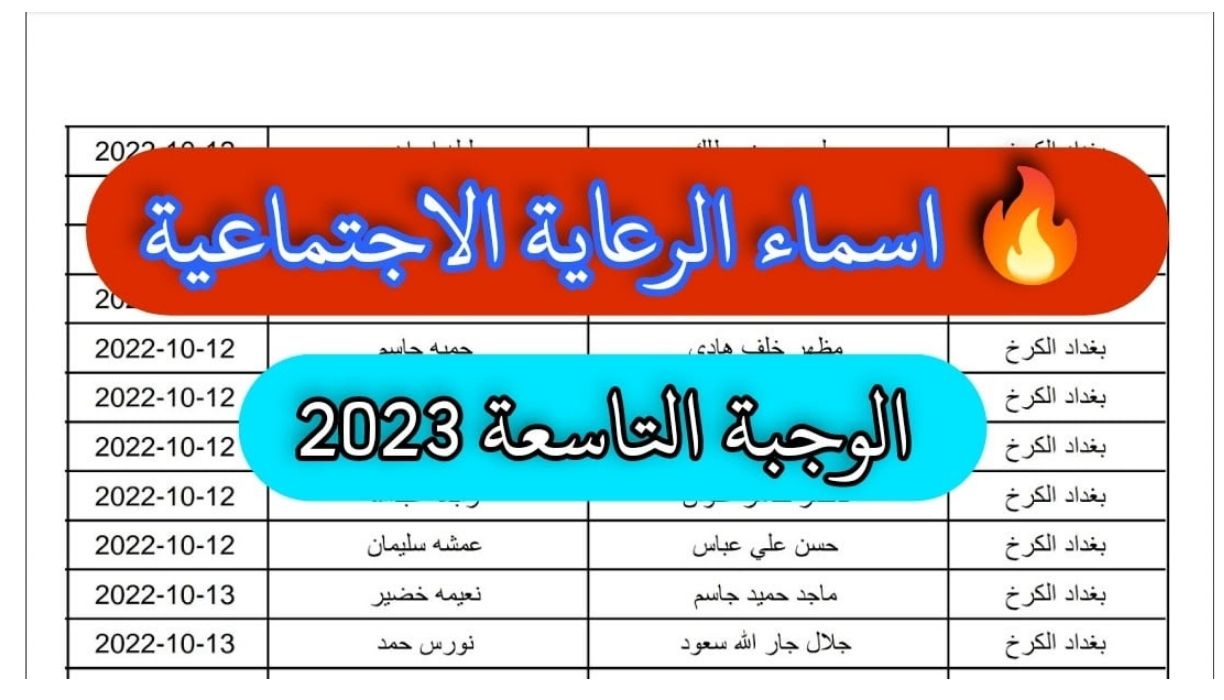 رابط اسماء المشمولين في الرعاية الاجتماعية pdf “من هنـــا” الوجبة الأخيرة