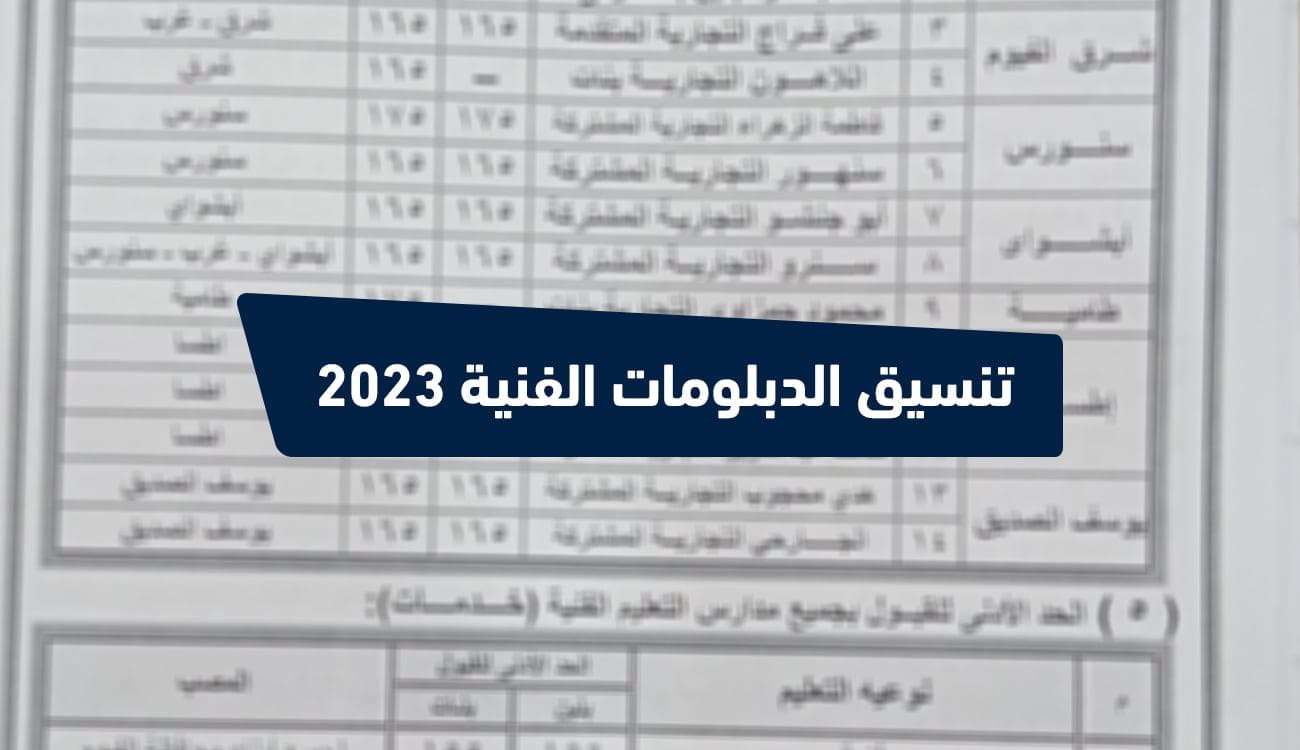 “رابط تنسيق الدبلومات الفنية 2023” الآن ظهرت عبر tansik.digital.gov.eg
