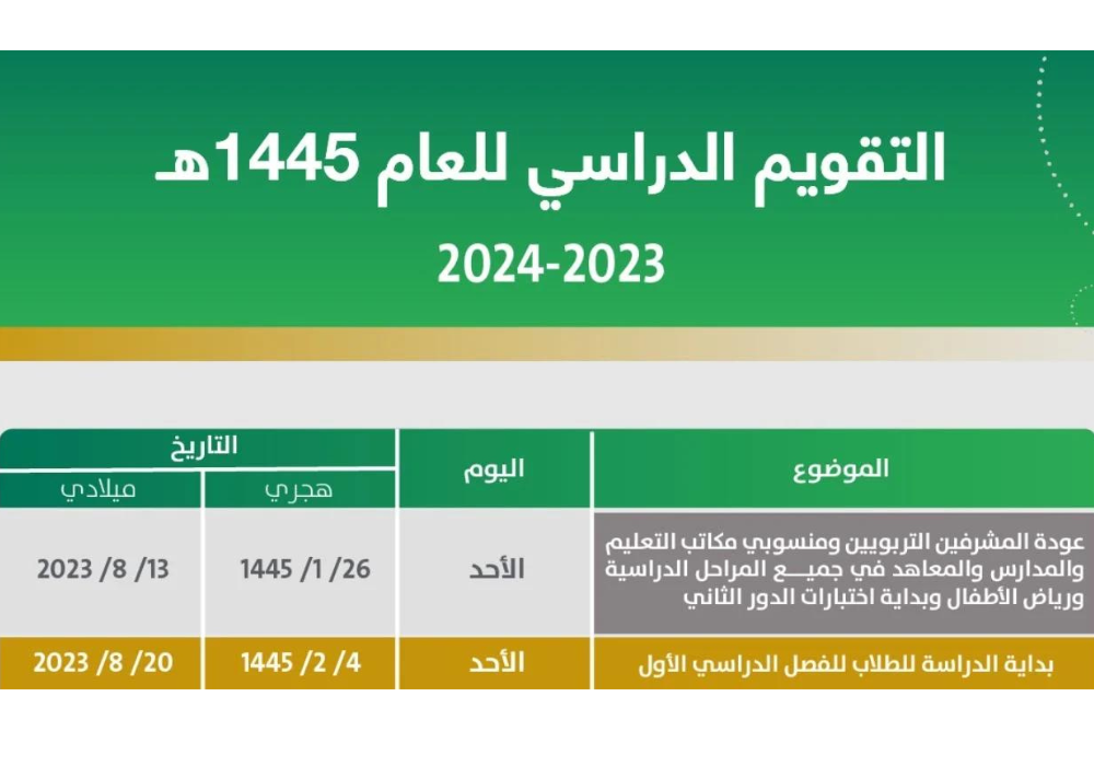 مواعيد أجازات الطلاب في الفصل الدراسي الثاني بالسعودية 1445 وفقا لجدول التقويم الدراسي السعودي