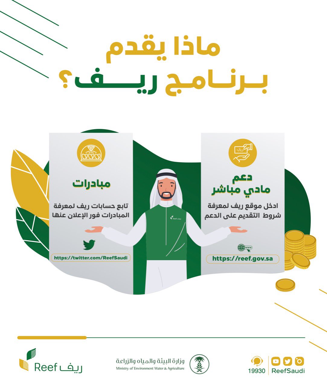 طريقة استعلام دعم ريف برقم الهوية دفعة مارس 2024+ شروط الحصول على راتب الدعم الريفي