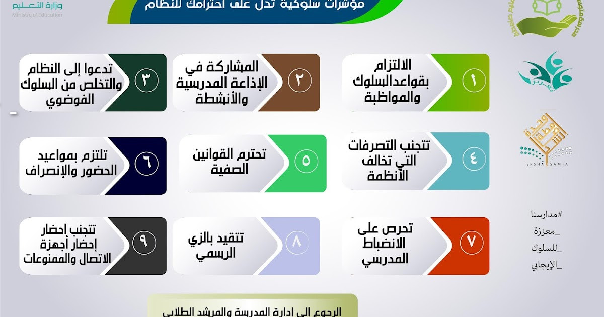 نظام نور متى نتائج الطلاب الفصل الثاني للمراجل (الابتدائي-المتوسطة- الثانوية)noor.moe.gov.sa