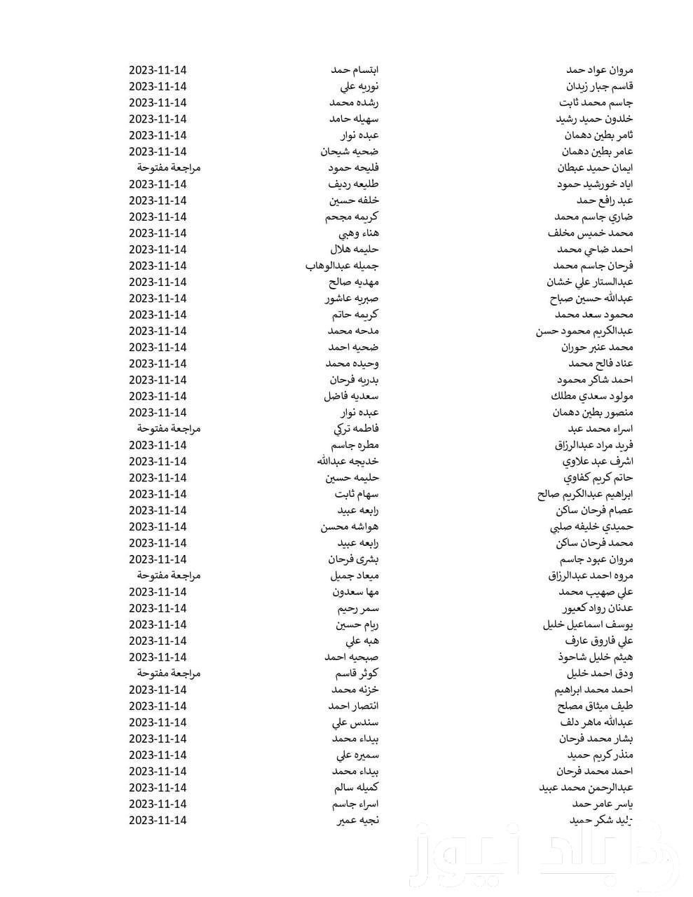 بالرقم الوطني.. اسماء الرعاية الاجتماعية الوجبة الاخيرة pdf بعموم العراق بمنصة مظلتي + حقيقة تقليص عدد المشمولين بالحماية الاجتماعية