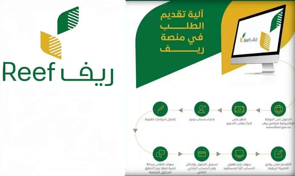 معاك خطوة بخطوة … شروط دعم ريف للمتقاعدين 1445 | تسجيل الدخول في برنامج دعم الريف 1445 |