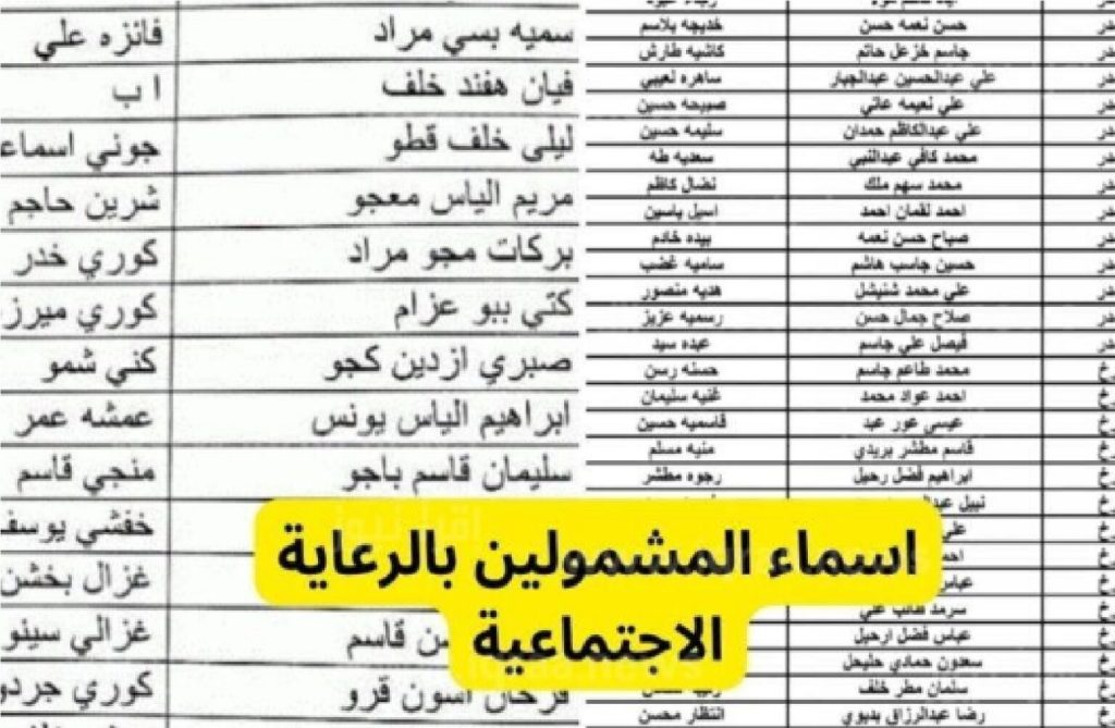 رابط pdf أسماء الرعاية الاجتماعية الوجبة الاخيرة الدفعة القادمة في العراق لدى منصة مظلتي 2024